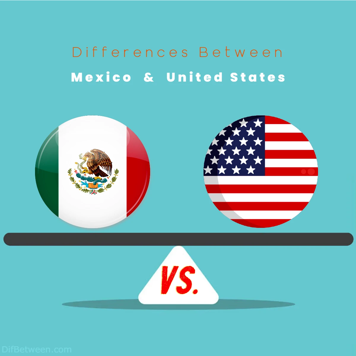 Differences Between Mexico vs United States