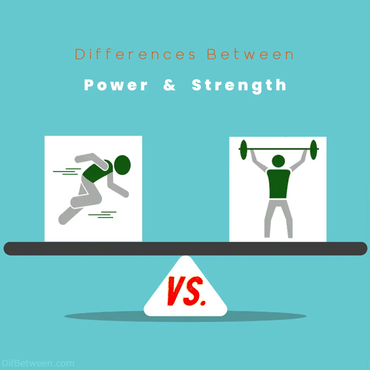 Differences Between Power vs Strength