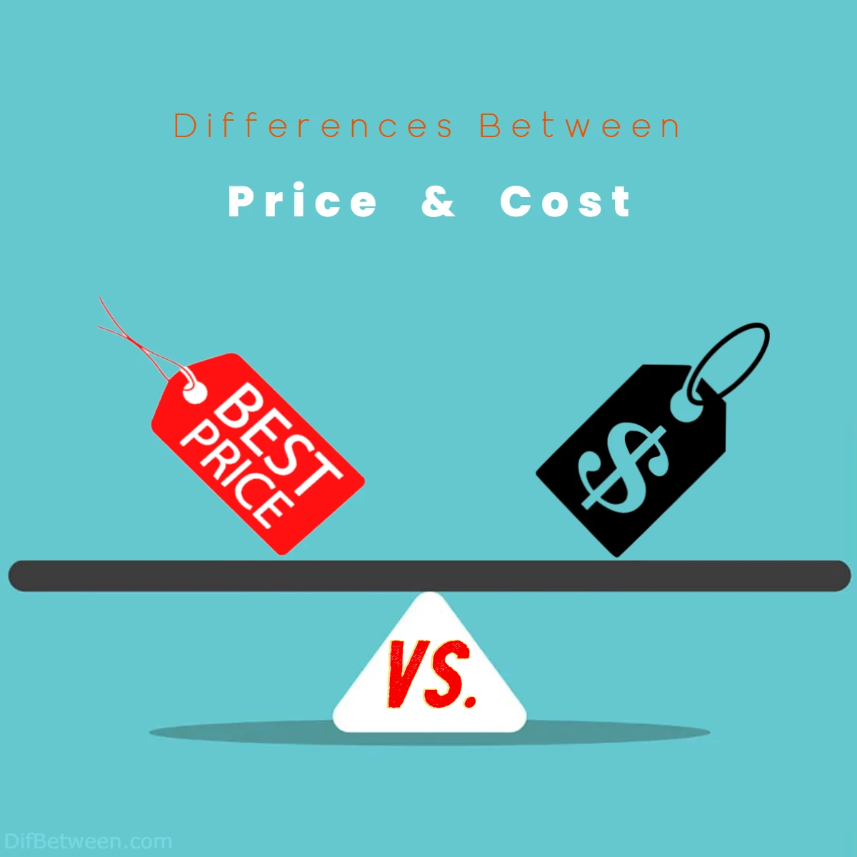 Differences Between Price vs Cost