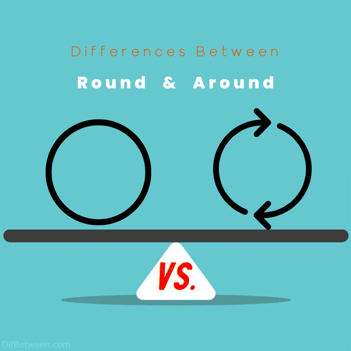 Differences Between Round vs Around