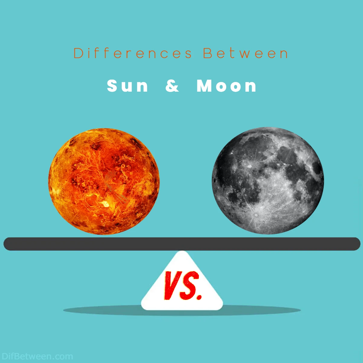 Differences Between Sun vs Moon