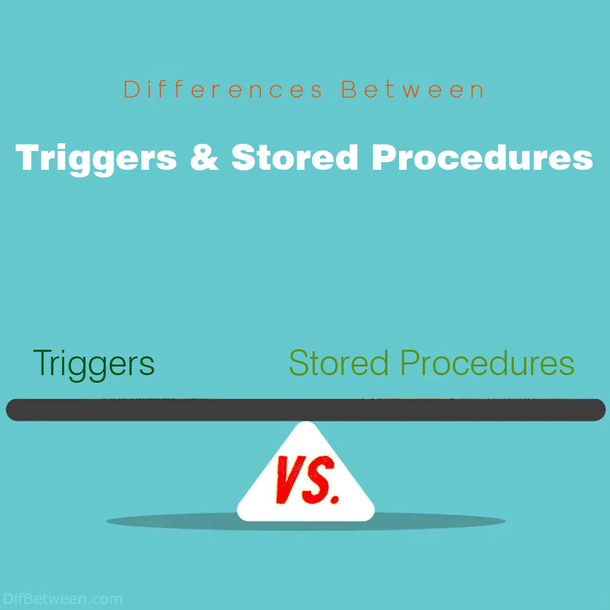 Differences Between Triggers and Stored Procedures