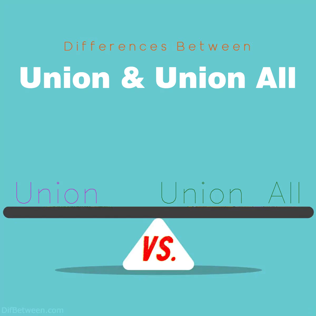 Differences Between Union and Union All