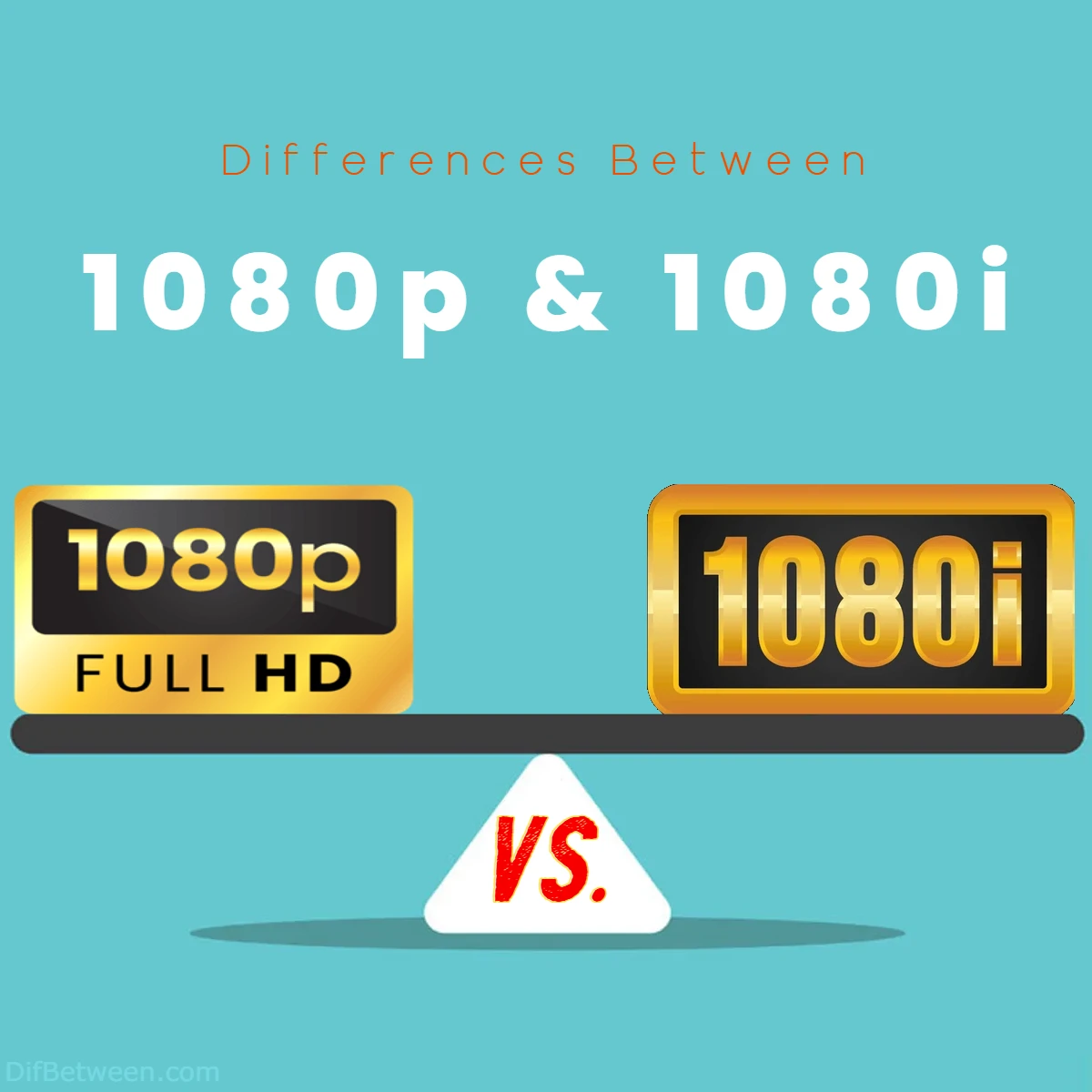 Difference Between 1080p and 1080i 1