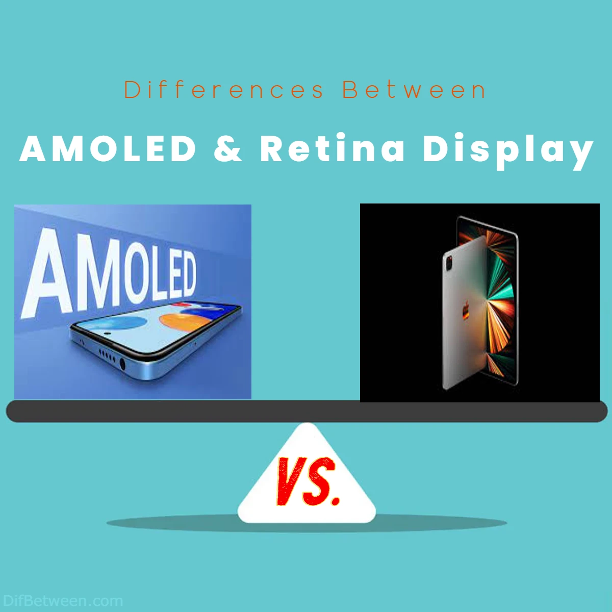 Difference Between AMOLED and Retina Display