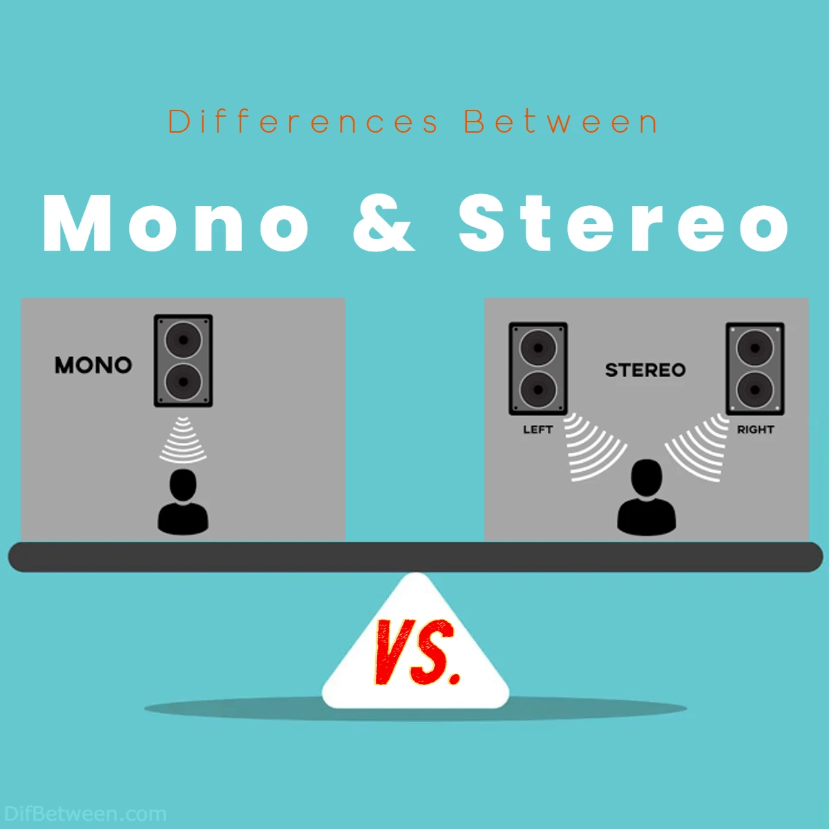 Difference Between Mono and Stereo Sound