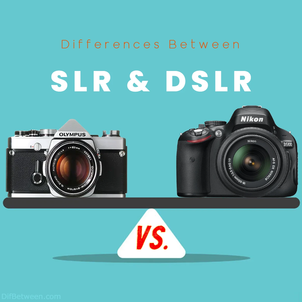 Difference Between SLR and DSLR