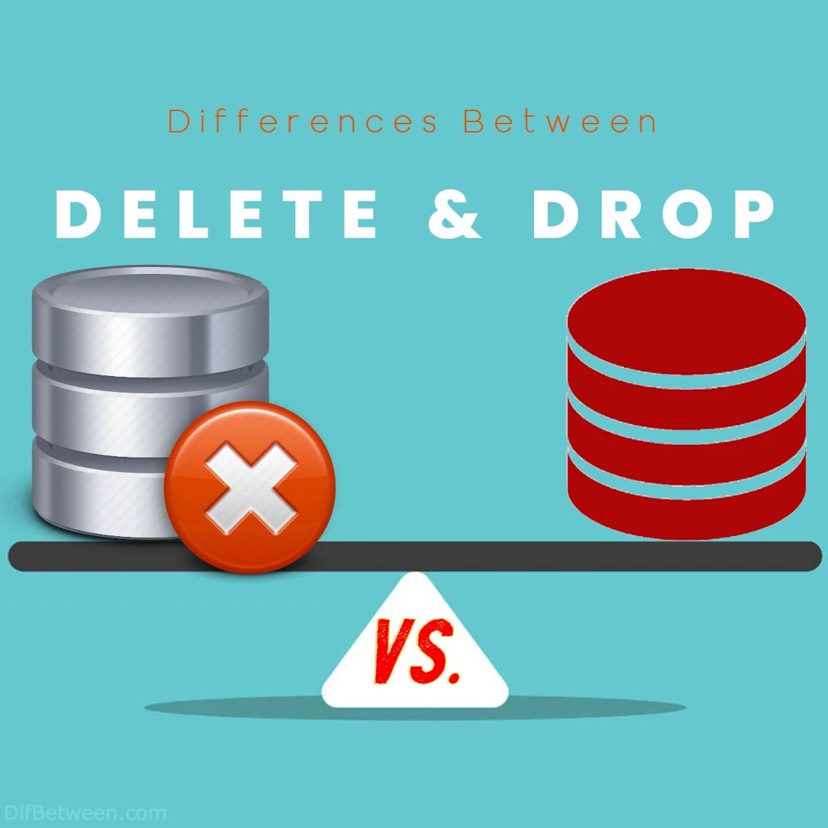 Differences Between DELETE and DROP