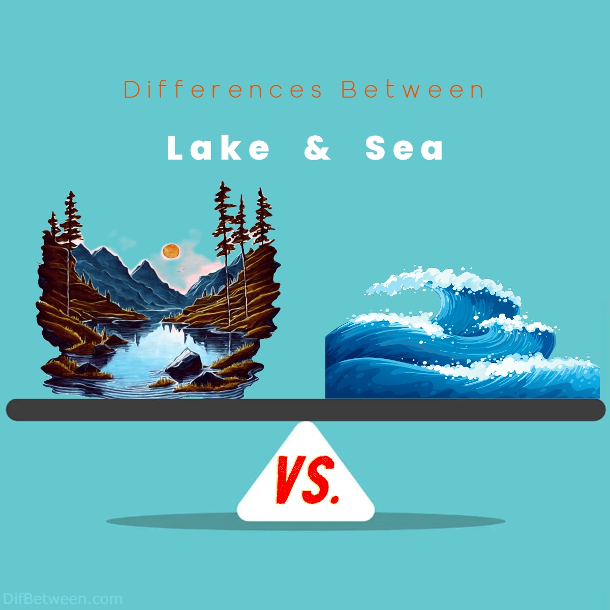 Difference Between Lake and Sea