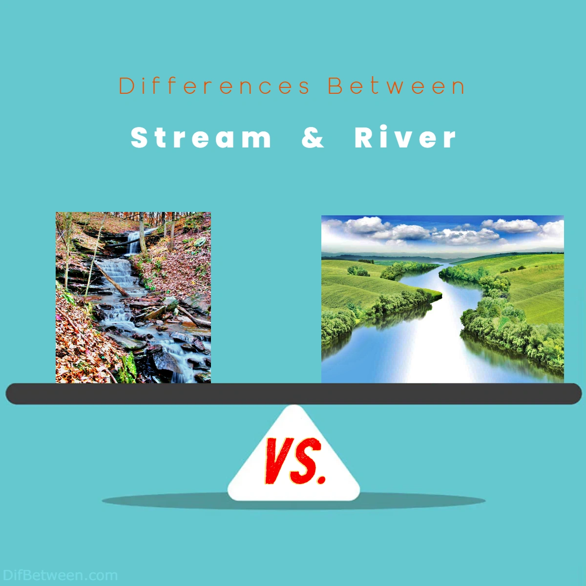 Difference Between Stream and River