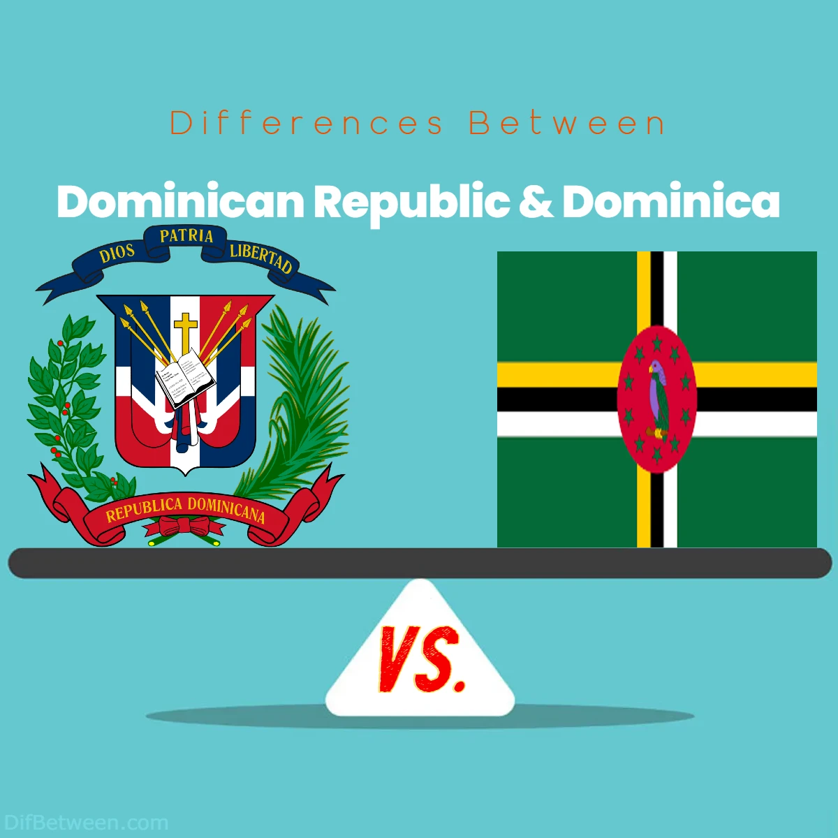 Dominican Republic vs Dominica