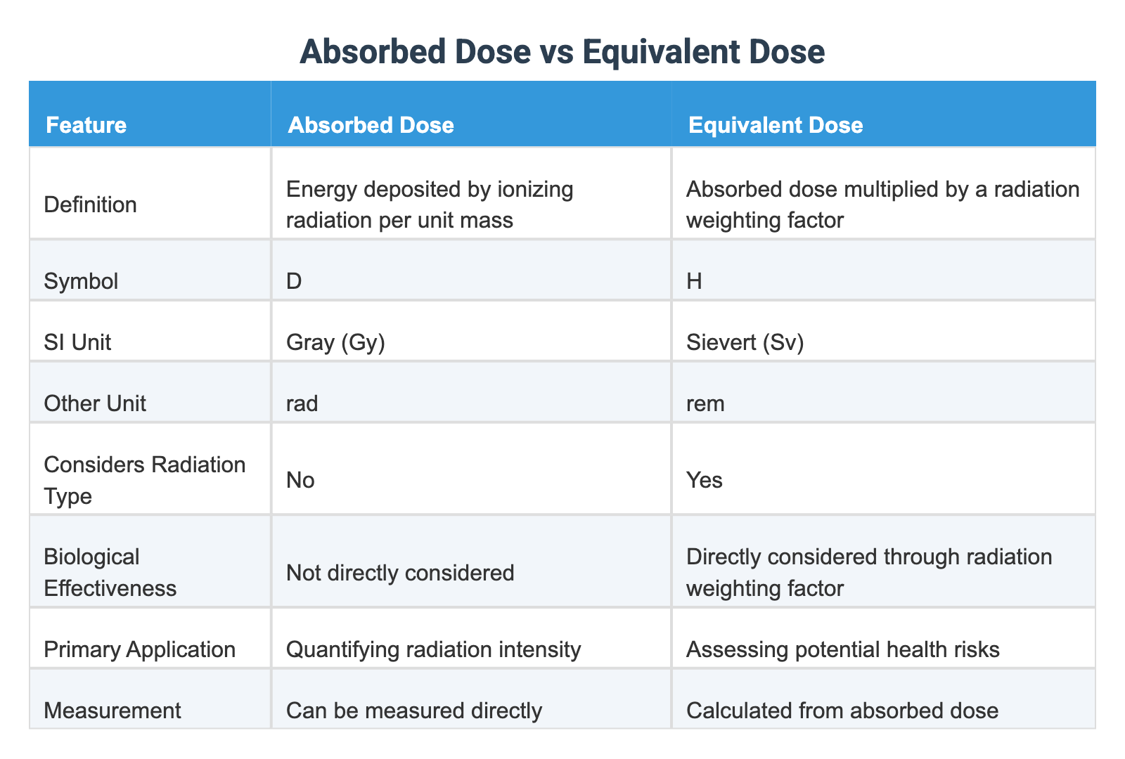 Absorbed Dose vs Equivalent Dose