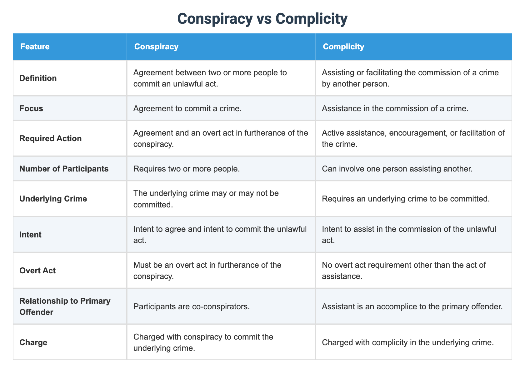 Unraveling Differences: Judgment vs. Order
