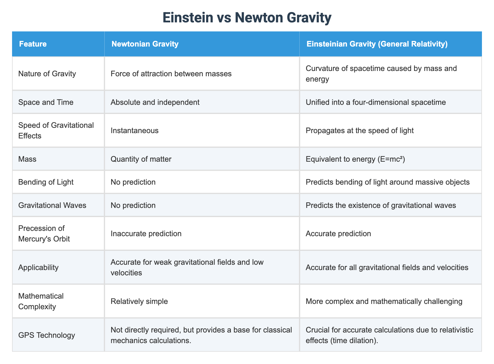 Einstein vs Newton Gravity