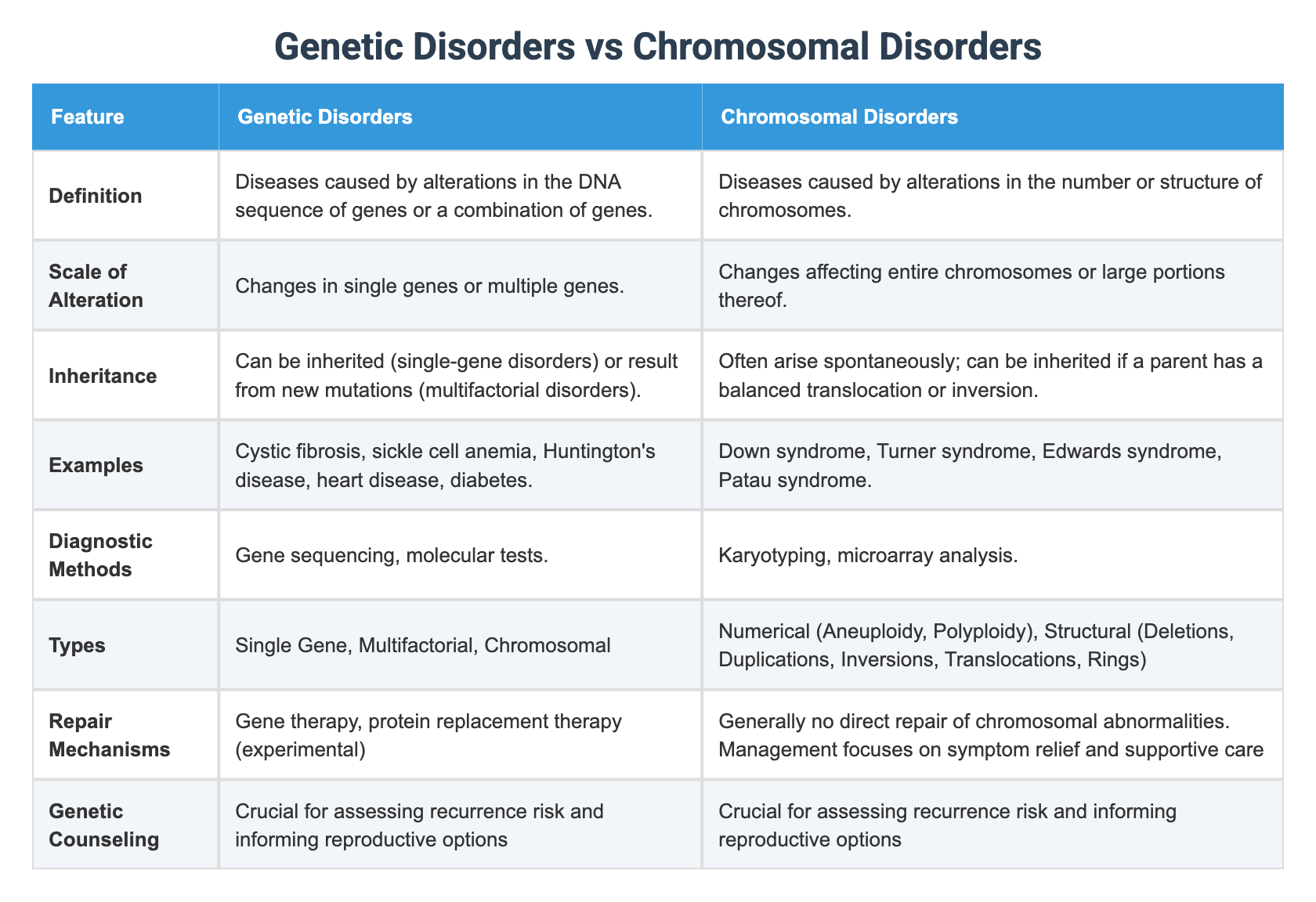 Genetic Disorders vs Chromosomal Disorders
