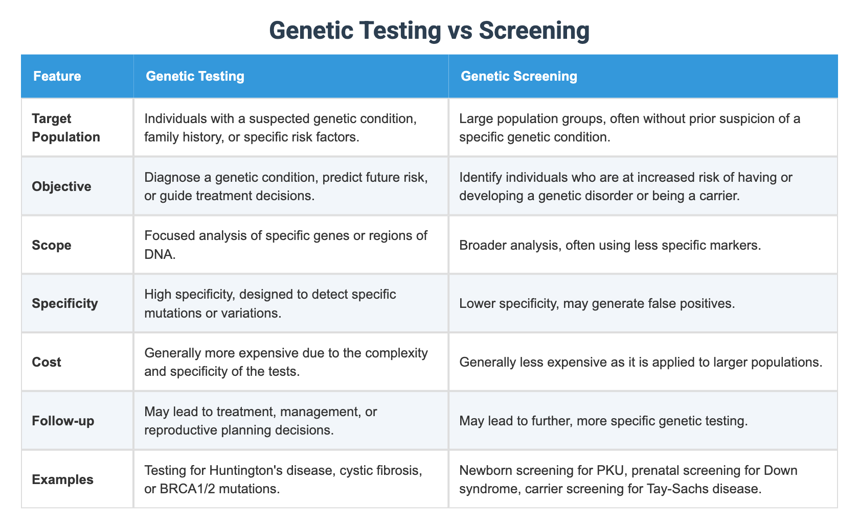 Genetic Testing vs Screening