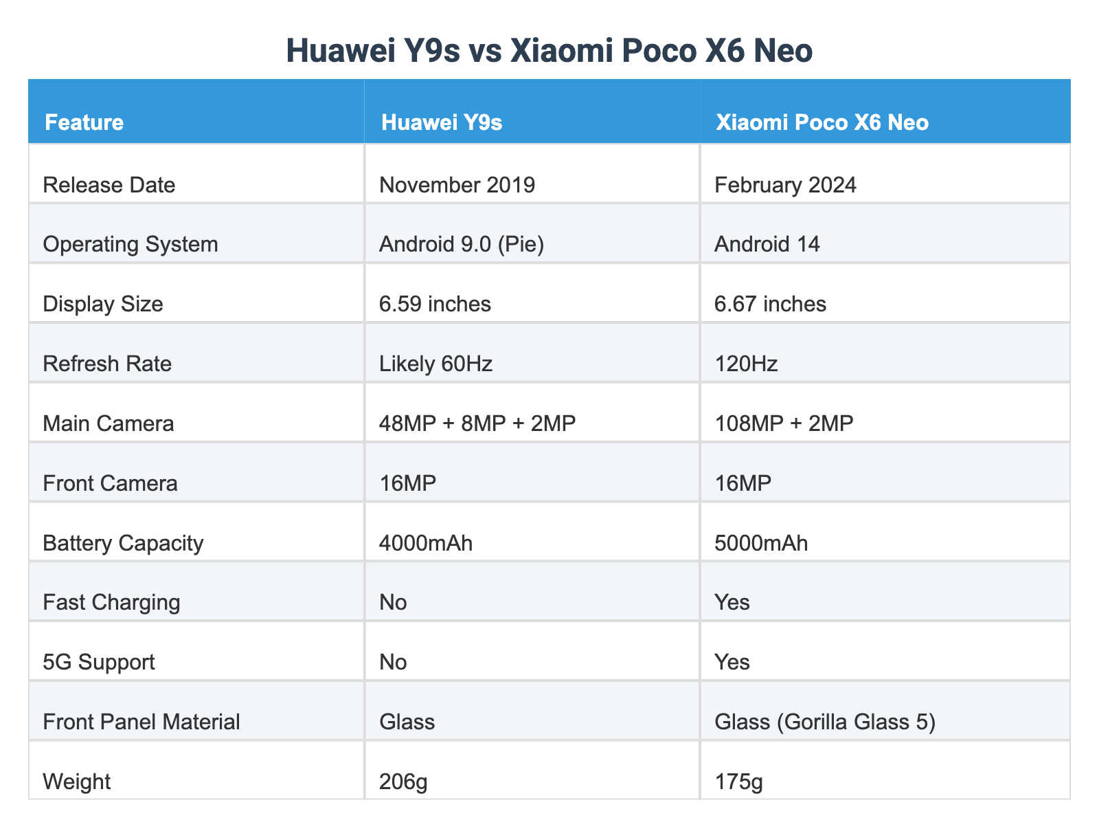 Huawei Y9s vs Xiaomi Poco X6 Neo