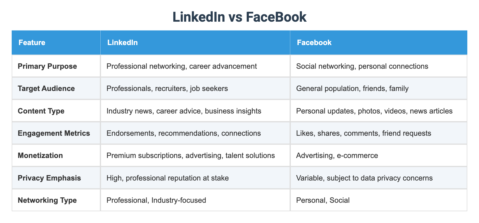 LinkedIn vs FaceBook