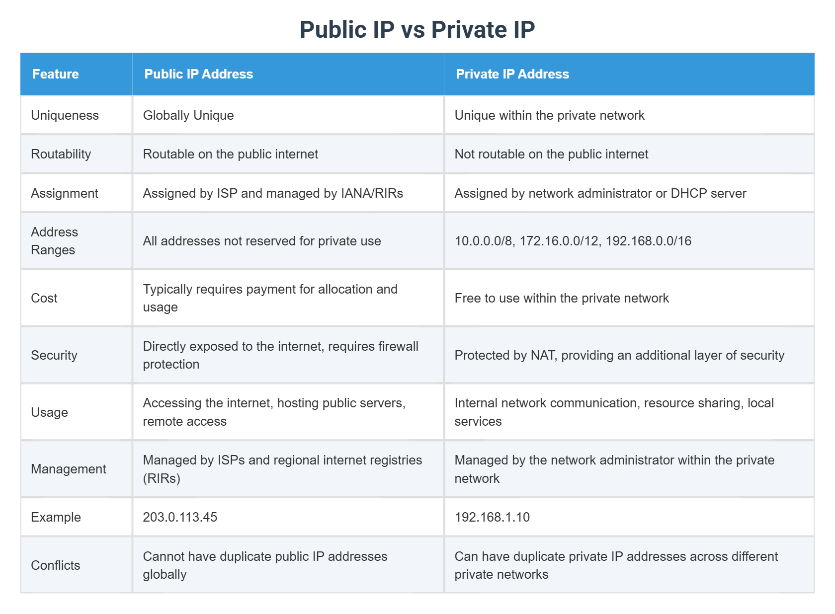 Intellectual Property & Patent Intelligence Solutions