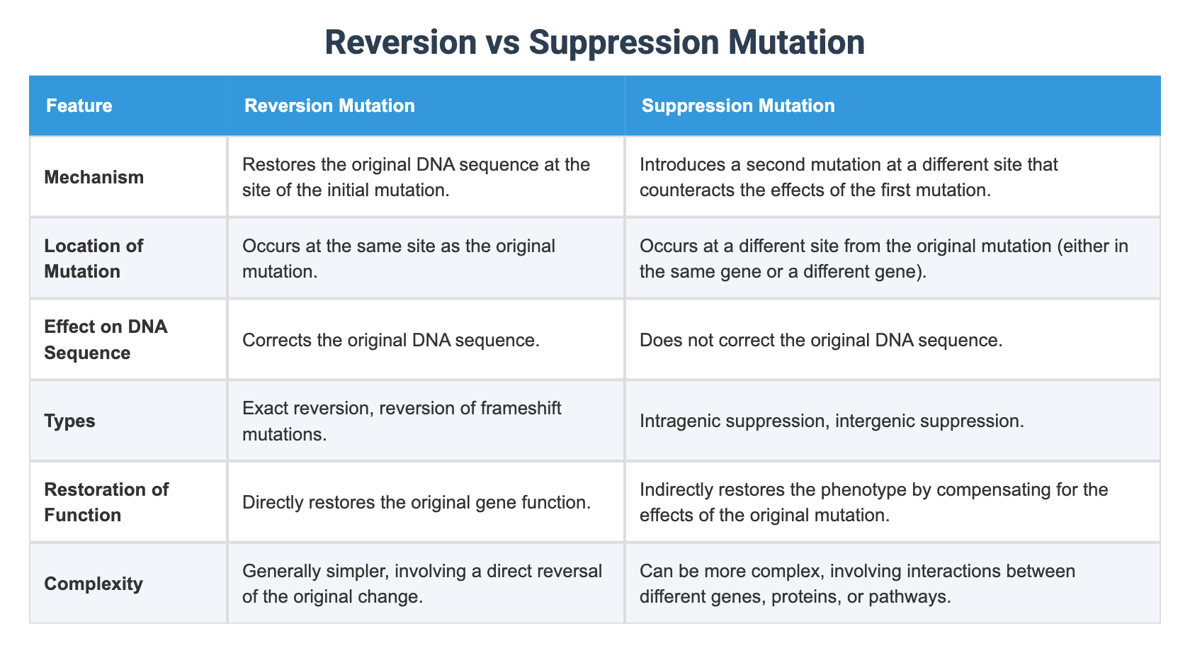 Reversion vs Suppression Mutation