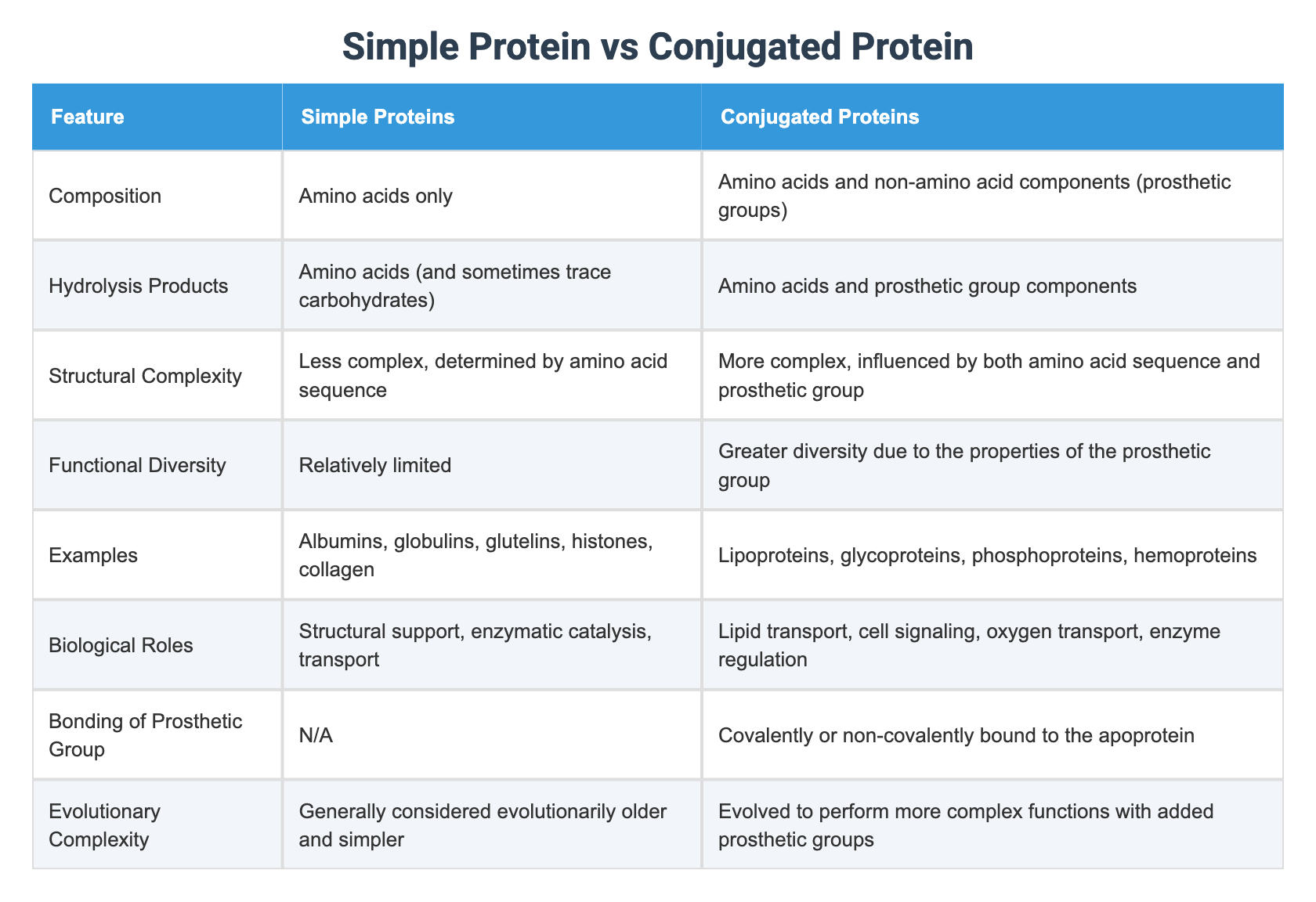 Simple Protein vs Conjugated Protein