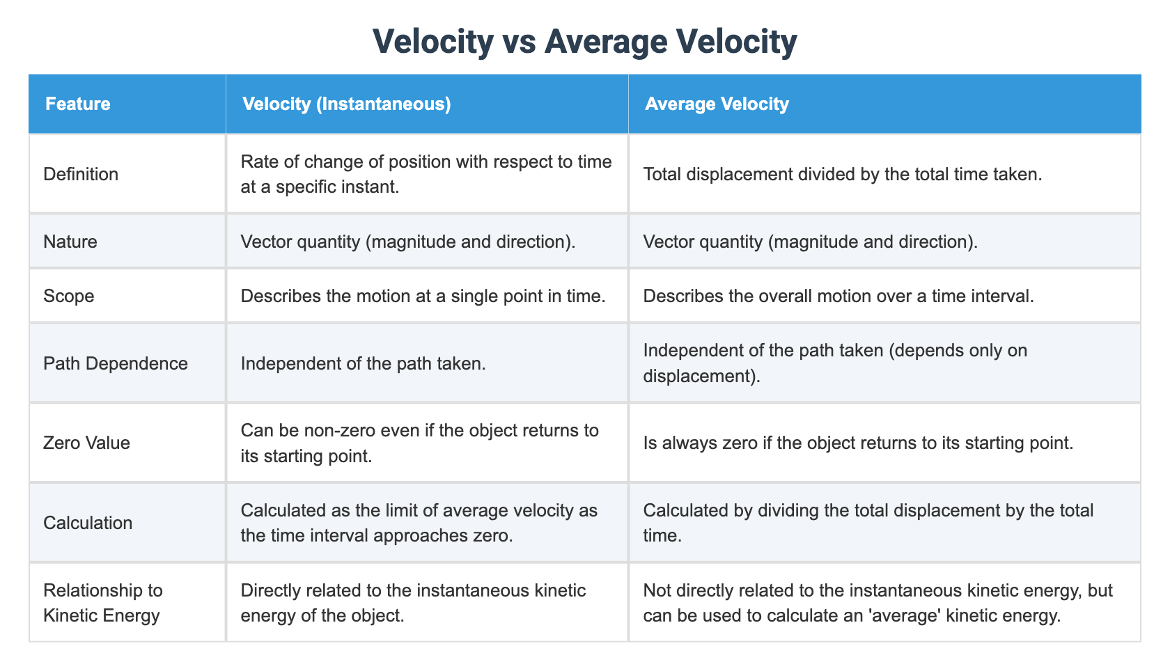 Velocity vs Average Velocity