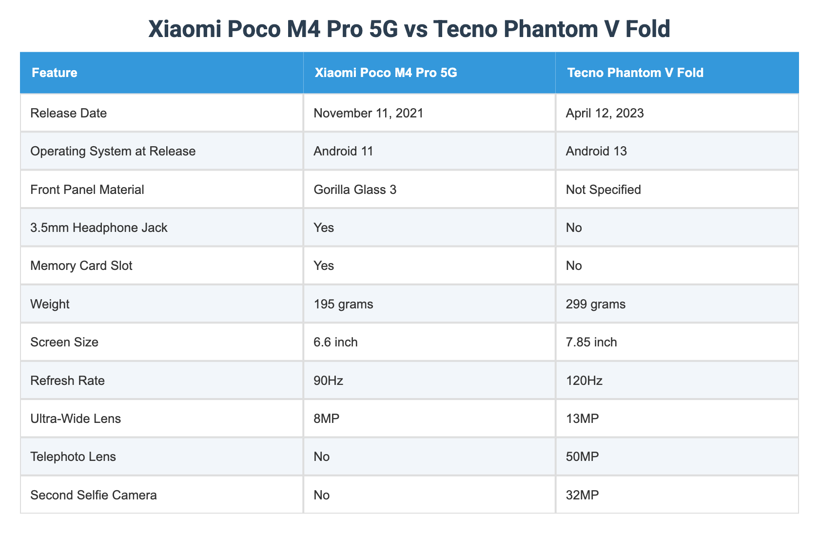 Poco Fold Xiaomi Poco M4 Pro 5G vs Tecno Phantom V Fold