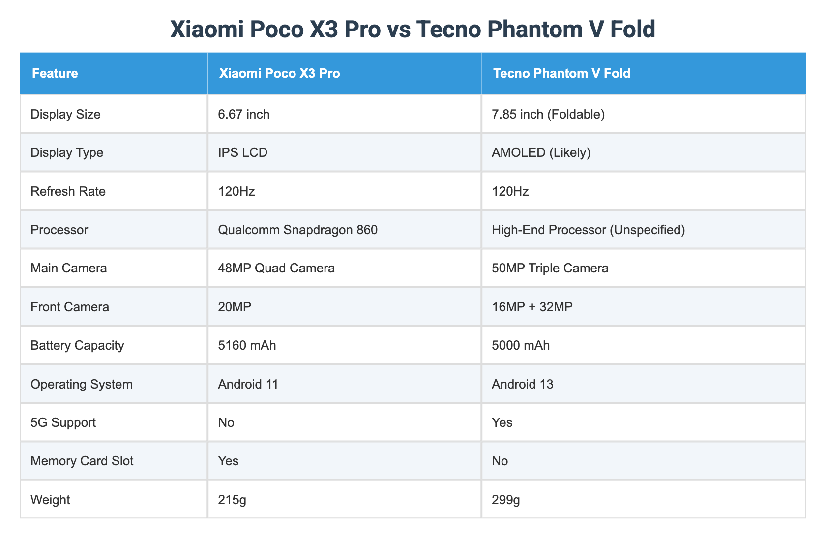 Xiaomi Poco X3 Pro vs Tecno Phantom V Fold