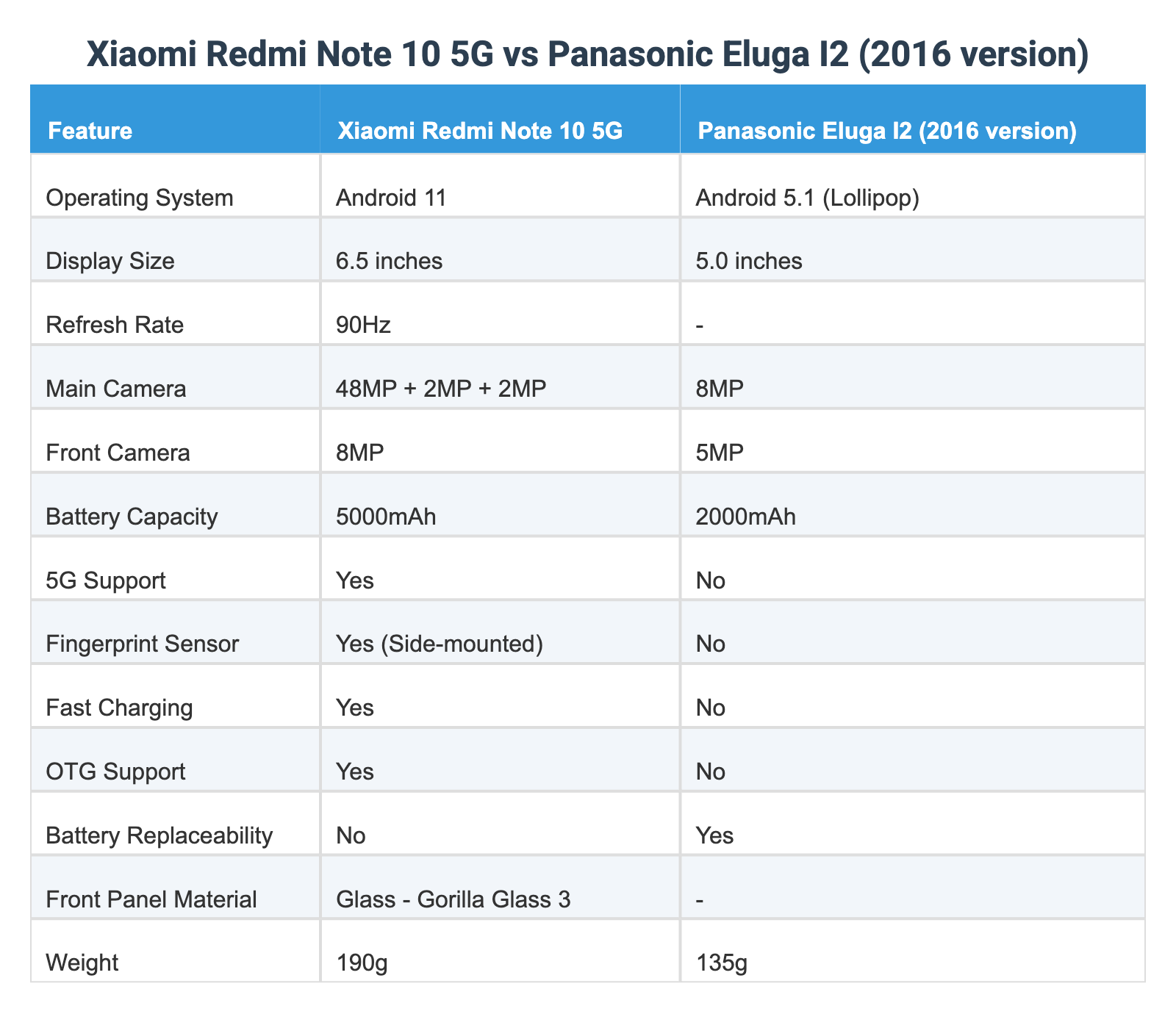 Xiaomi Redmi Note 10 5G vs Panasonic Eluga I2 (2016 version)