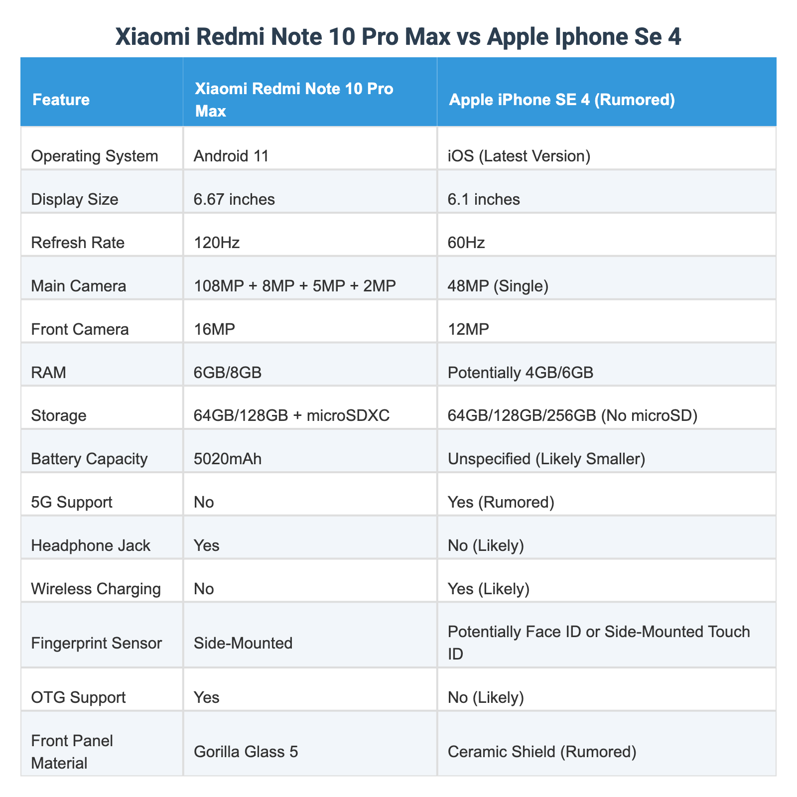 Apple Vs Redmi Rerliability Graph Xiaomi Redmi Note 10 Pro Max vs Apple Iphone Se 4