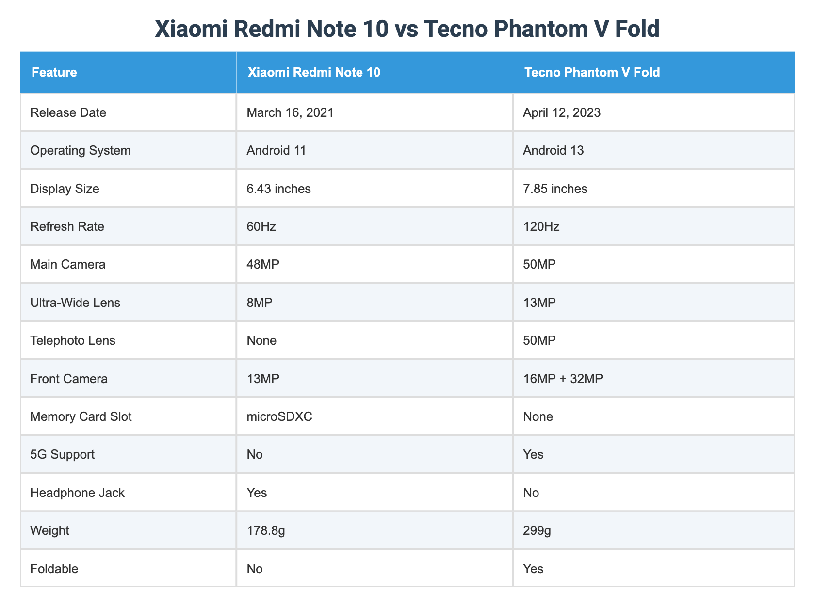 Xiaomi Redmi Note 10 vs Tecno Phantom V Fold