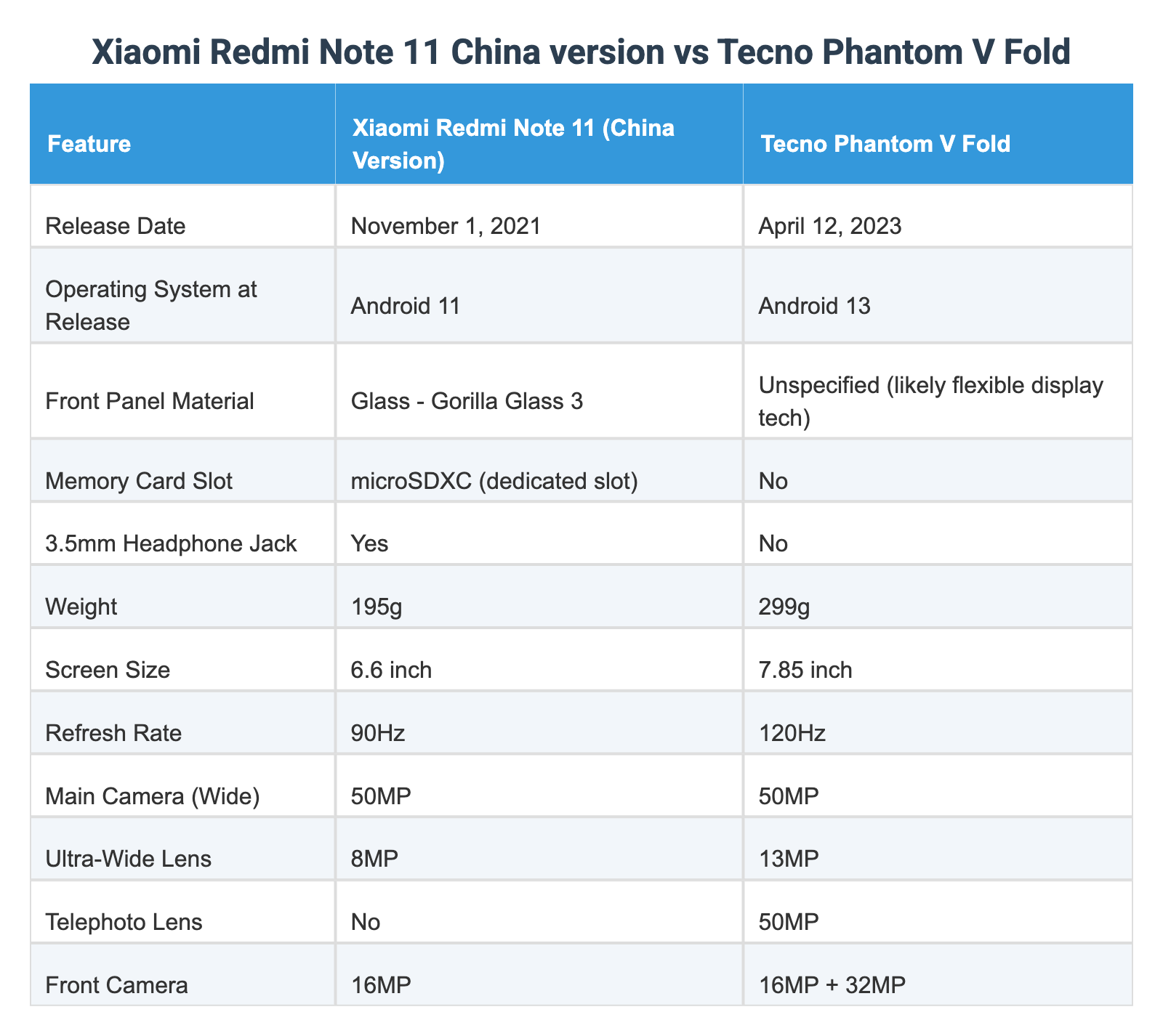 Xiaomi Redmi Note 11 China version vs Tecno Phantom V Fold