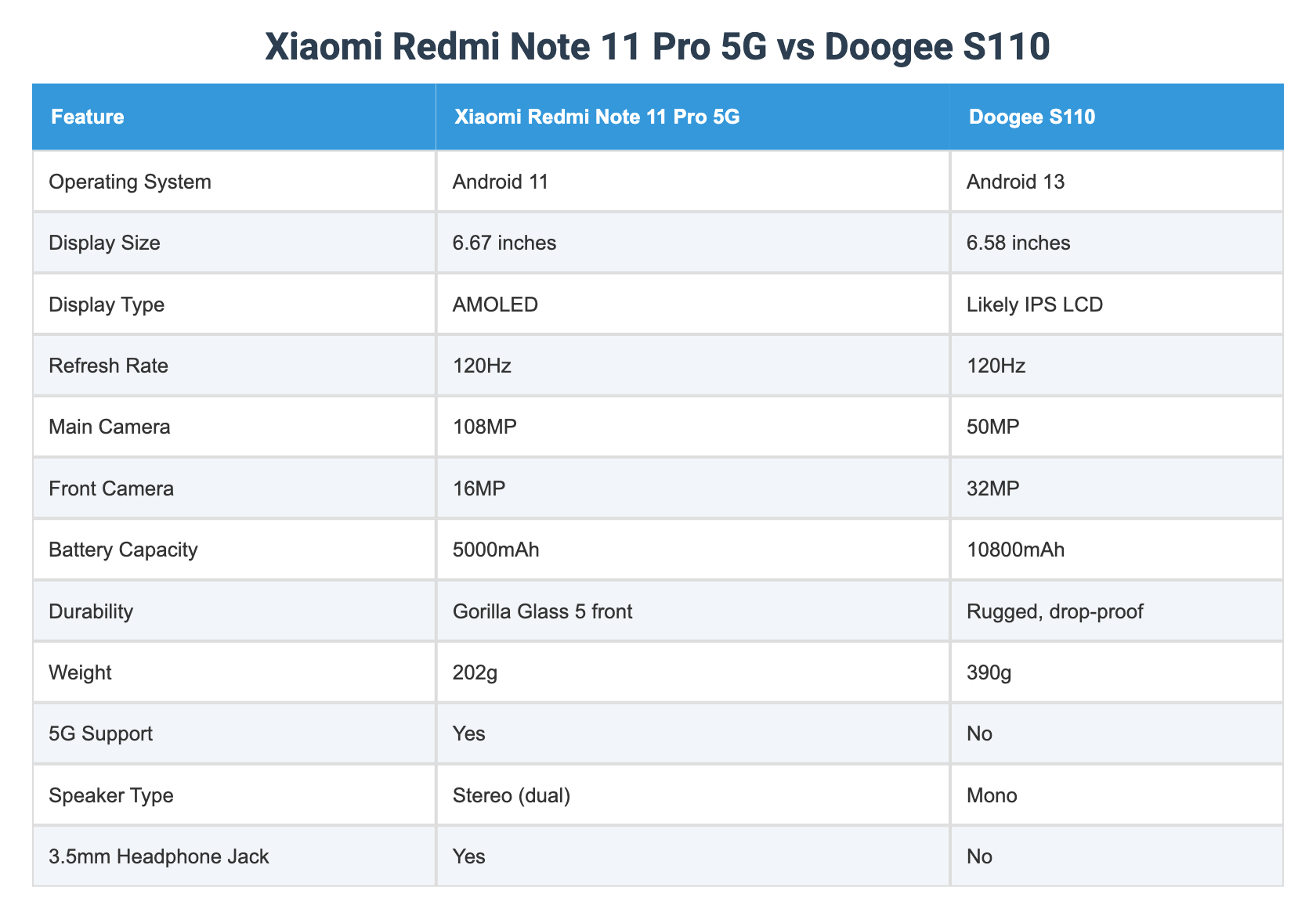 Xiaomi Redmi Note 11 Pro 5G vs Doogee S110
