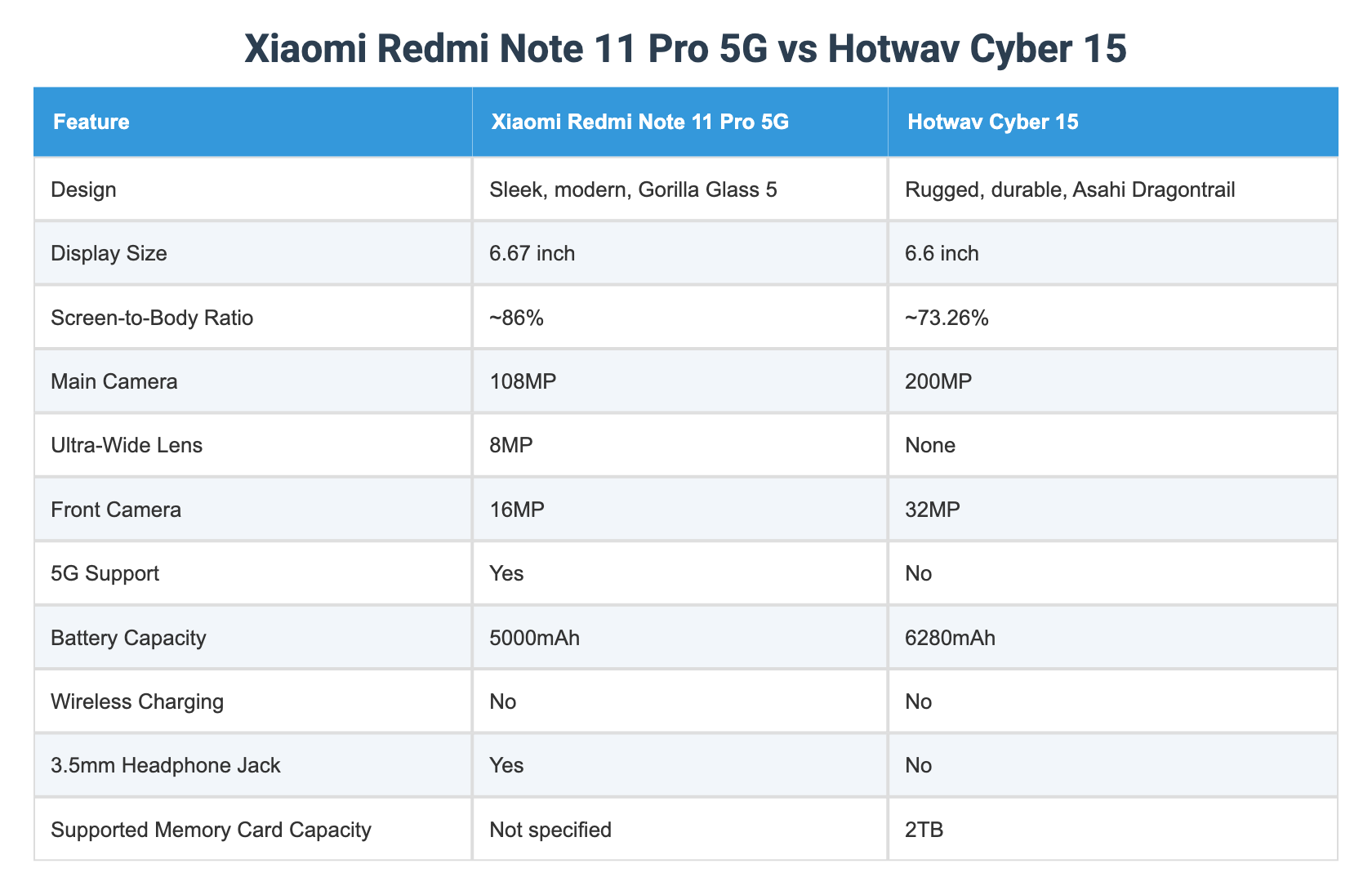 Xiaomi Redmi Note 11 Pro 5G vs Hotwav Cyber 15