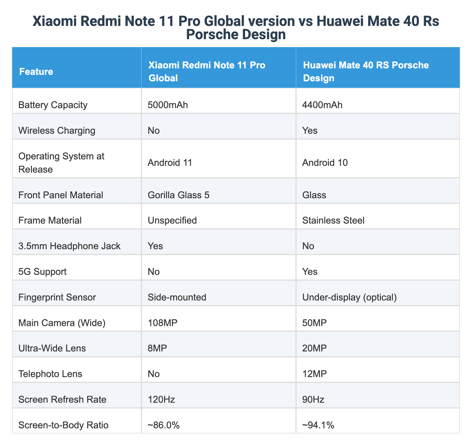 Xiaomi Redmi Note 11 Pro Global version vs Huawei Mate 40 Rs Porsche Design