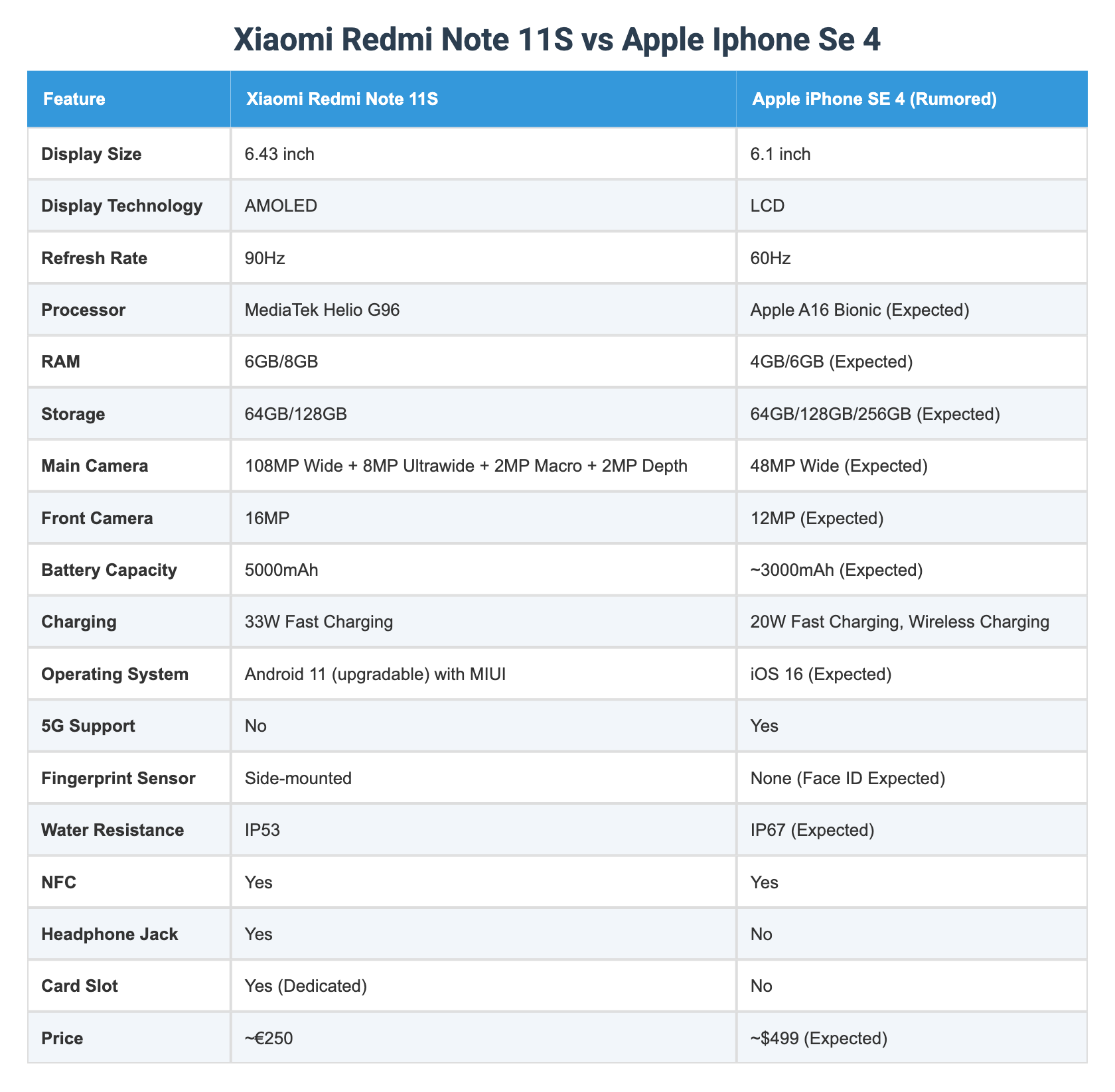 Xiaomi Redmi Note 11S vs Apple Iphone Se 4