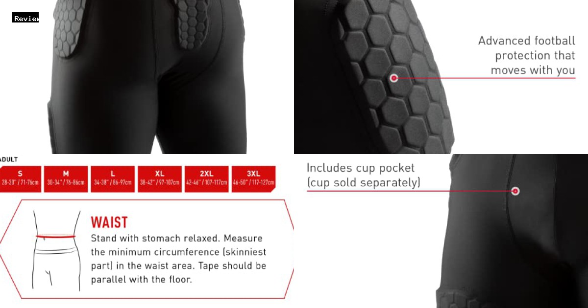 Thudd McDavid Thudd Shorts Review: HEX Protection