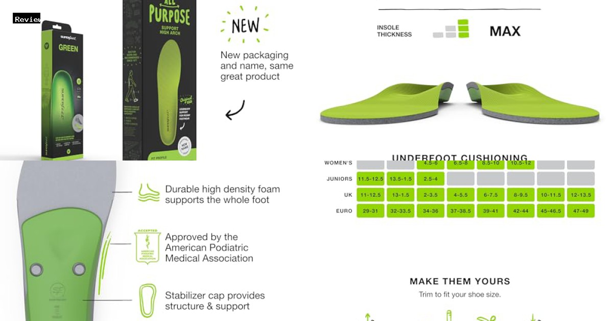 Green Insert Superfeet Green Insoles Review: High Arch Support