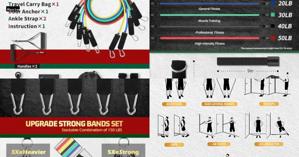 SUNPOW Bands vs VEICK Bands