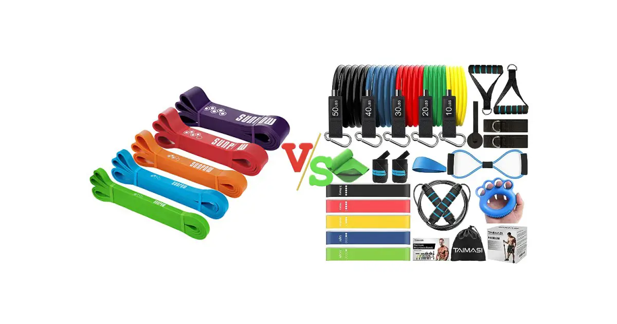 SUNPOW Bands vs Resistance Bands